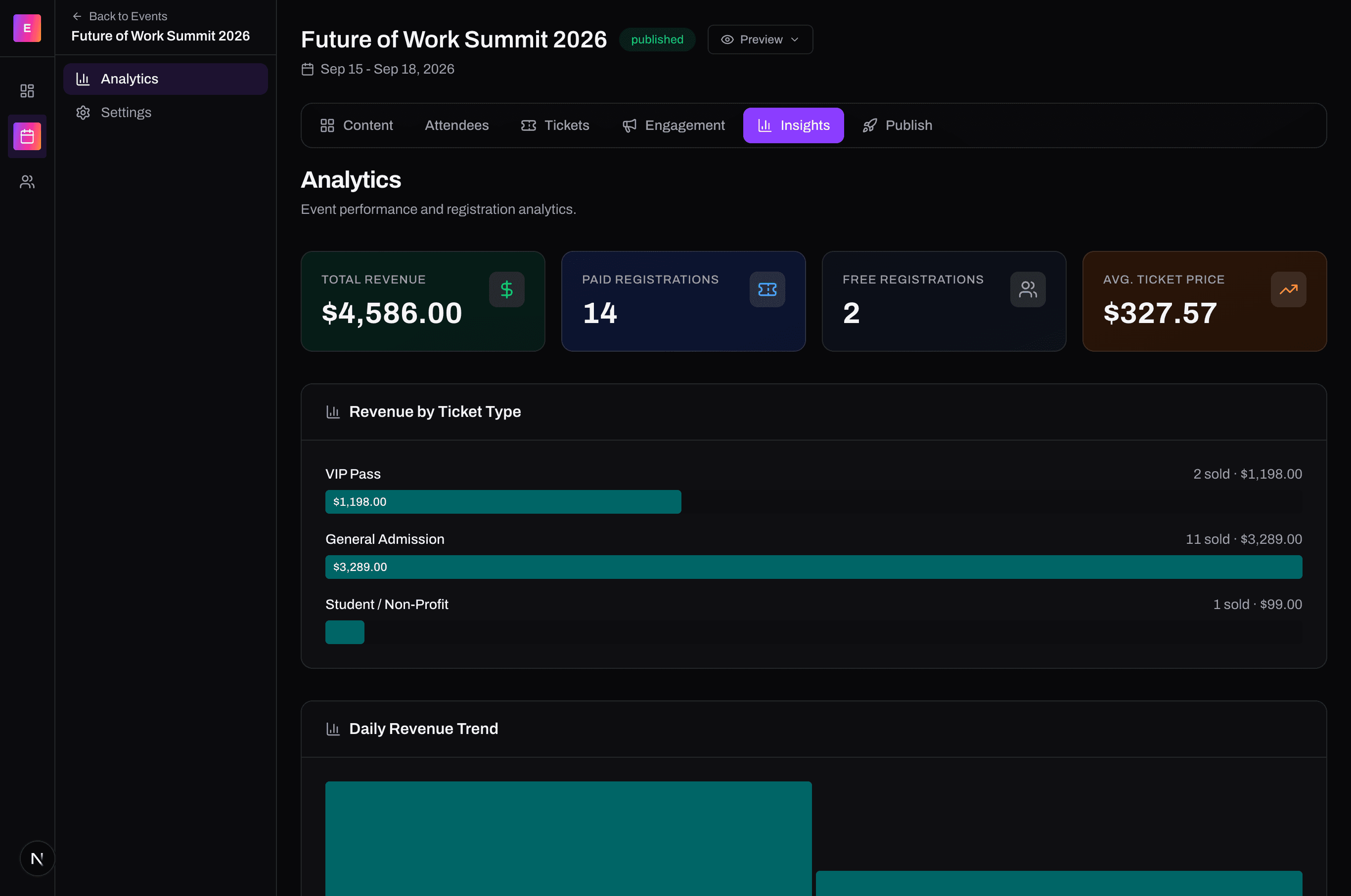 Event analytics dashboard